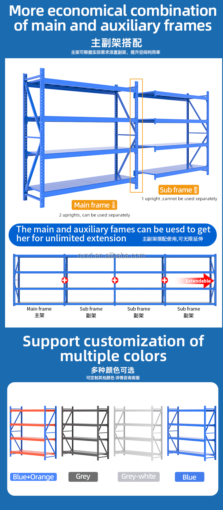 Commercial Gondola Shelves