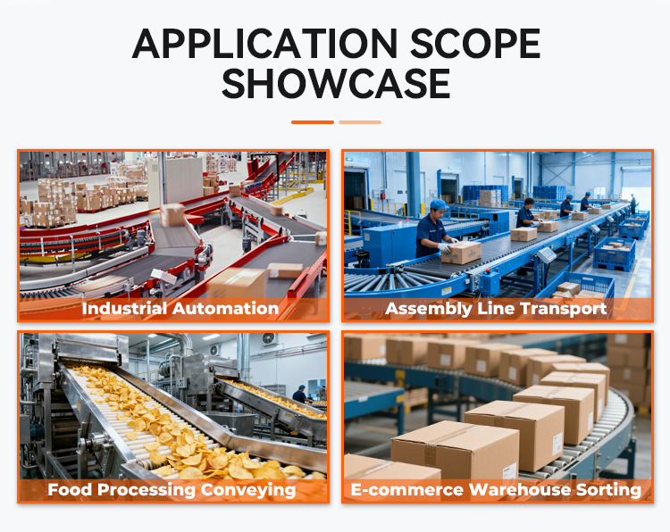 Factory Profile