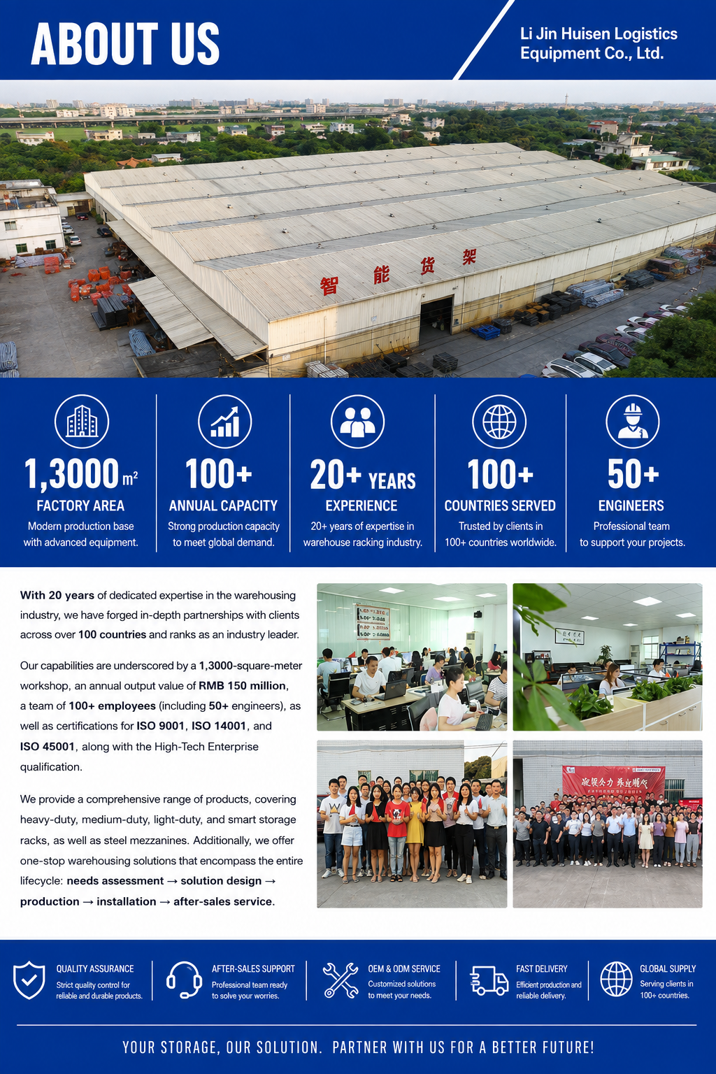 H-Beam Steel Mezzanine Floor Industrial Platform Mezzanine