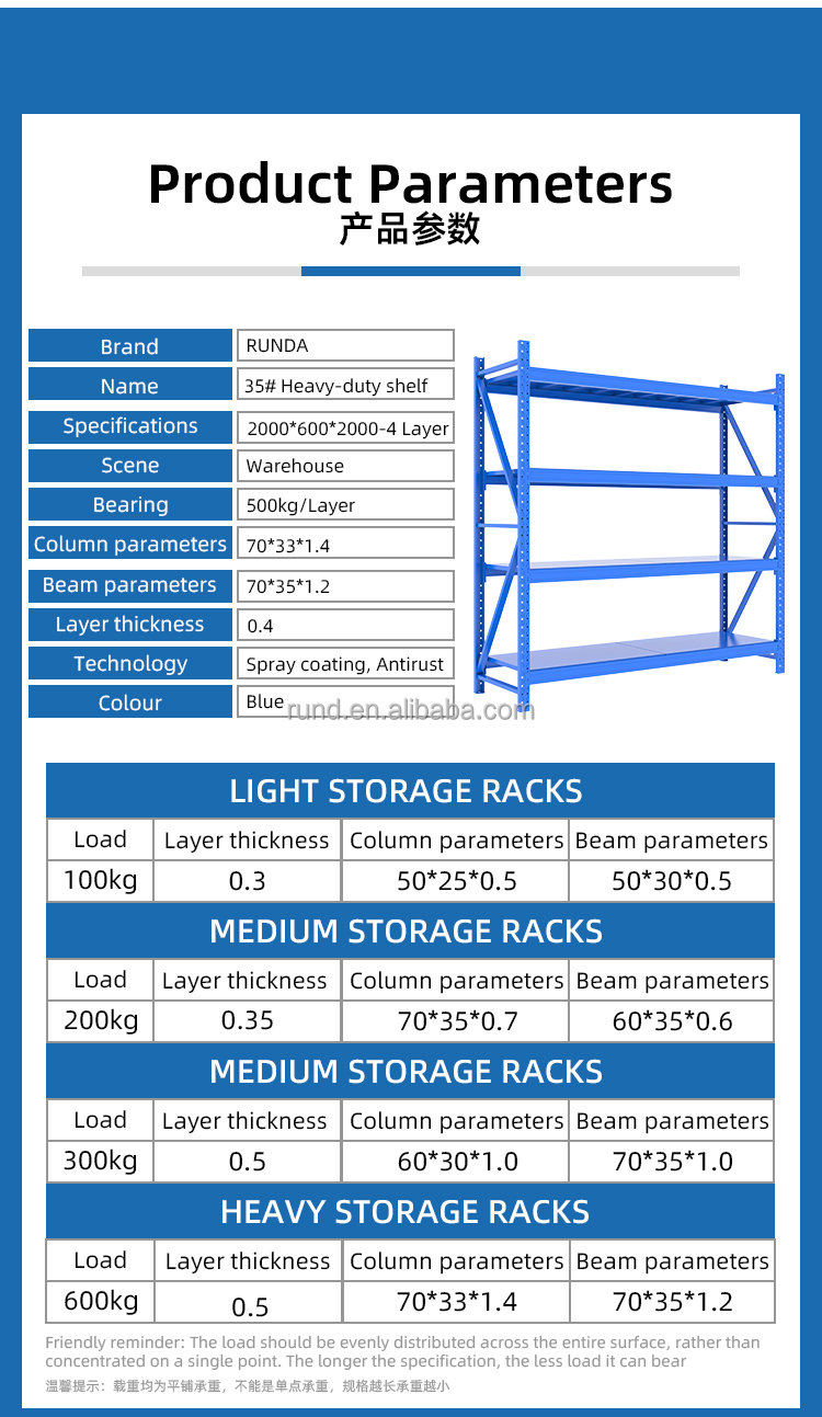 Heavy Duty Storage Solutions