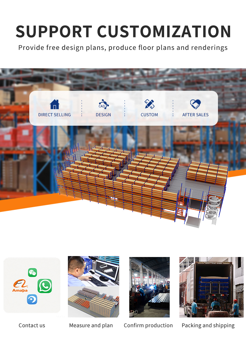 Our Service
