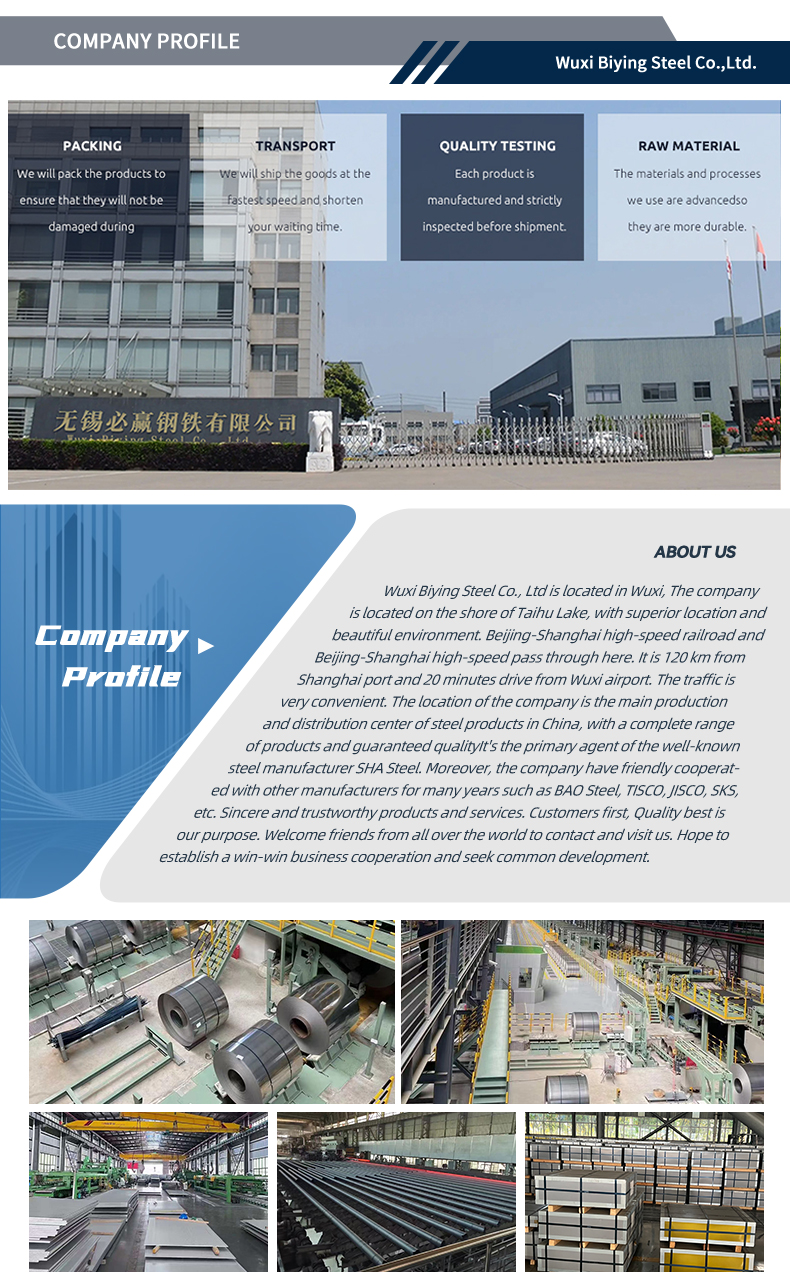 Factory Overview