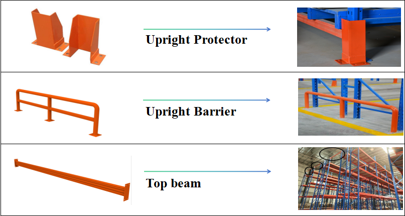 Racking System Detail 2