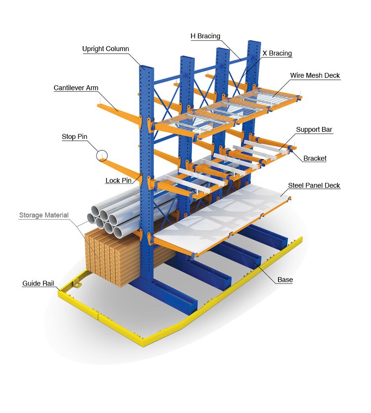 Cantilever Component Detail