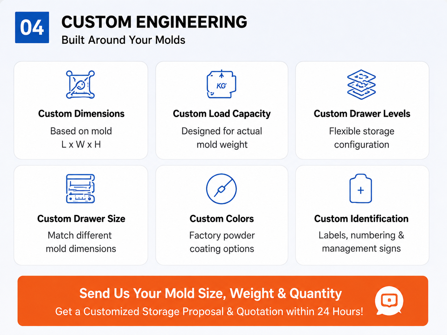 Product Introduction Detail 4