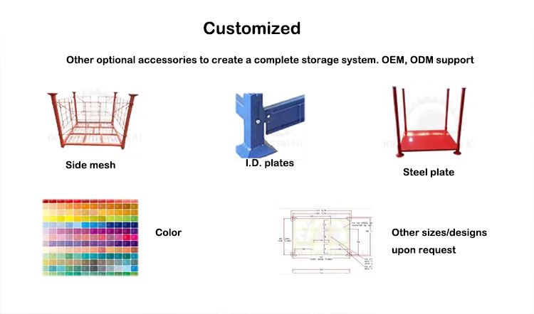 Configuration Diagram 2