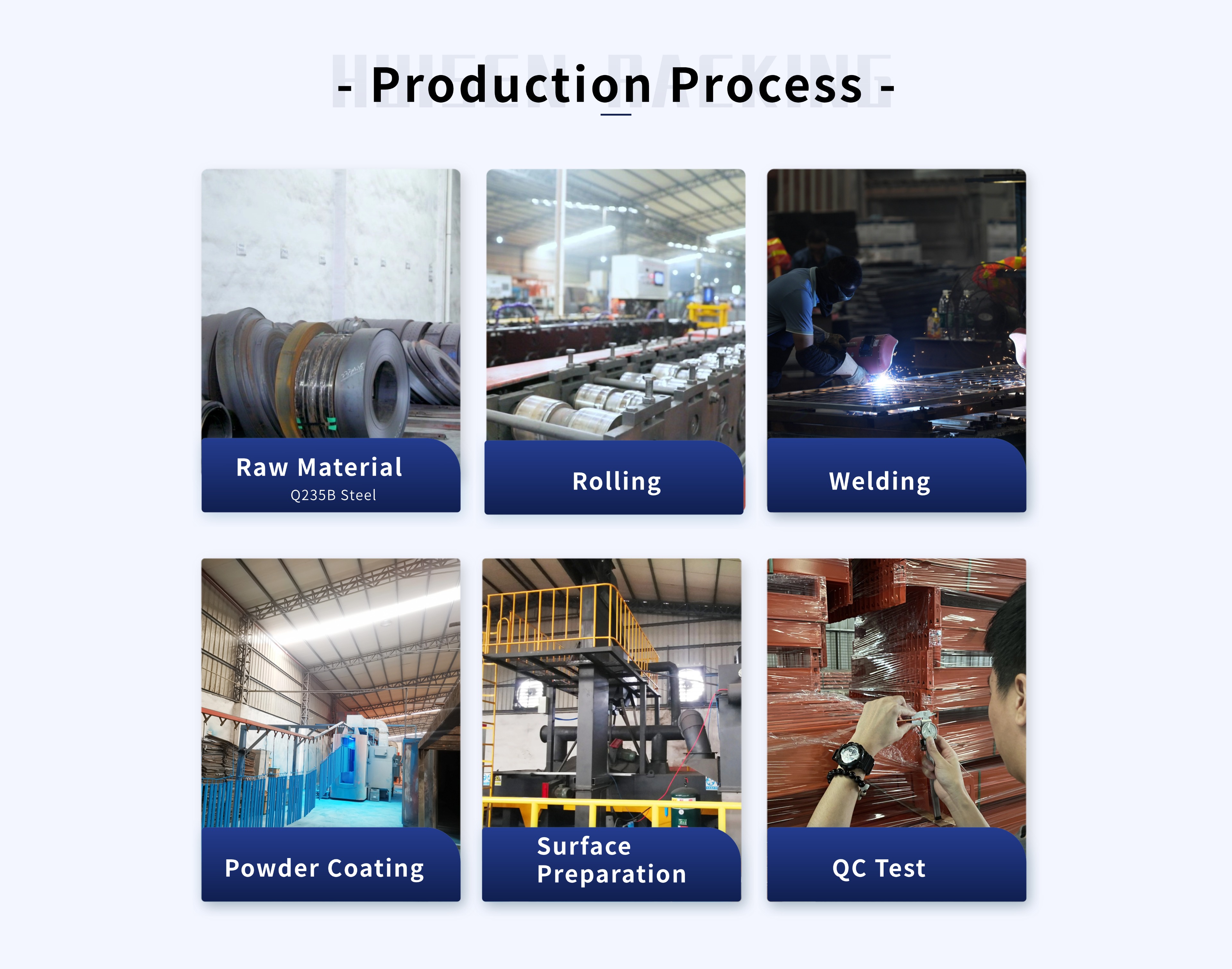 Production Workflow & Product Details