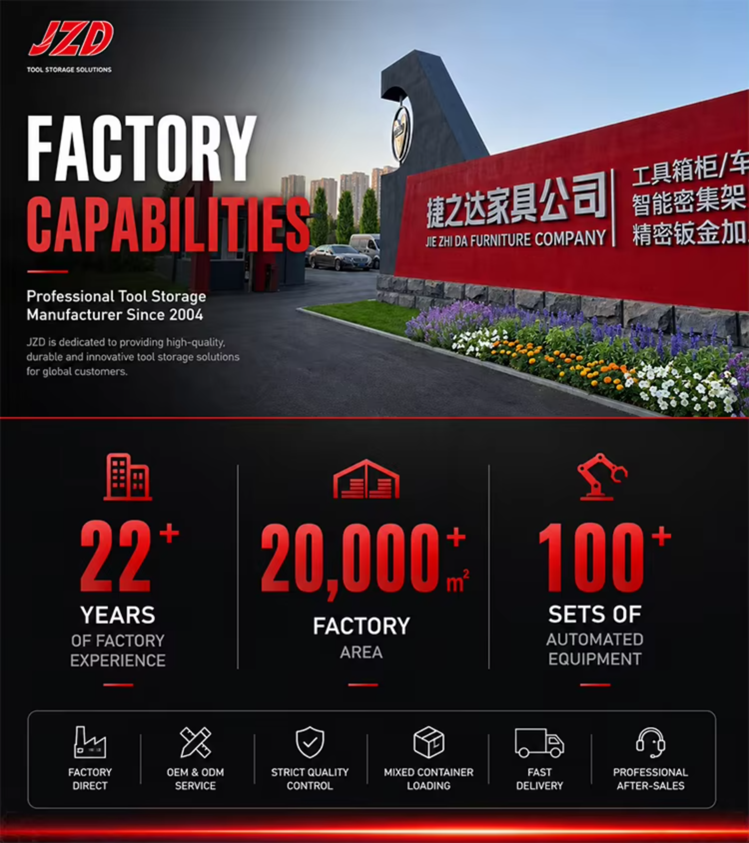 JZD Factory Facility and Production Power