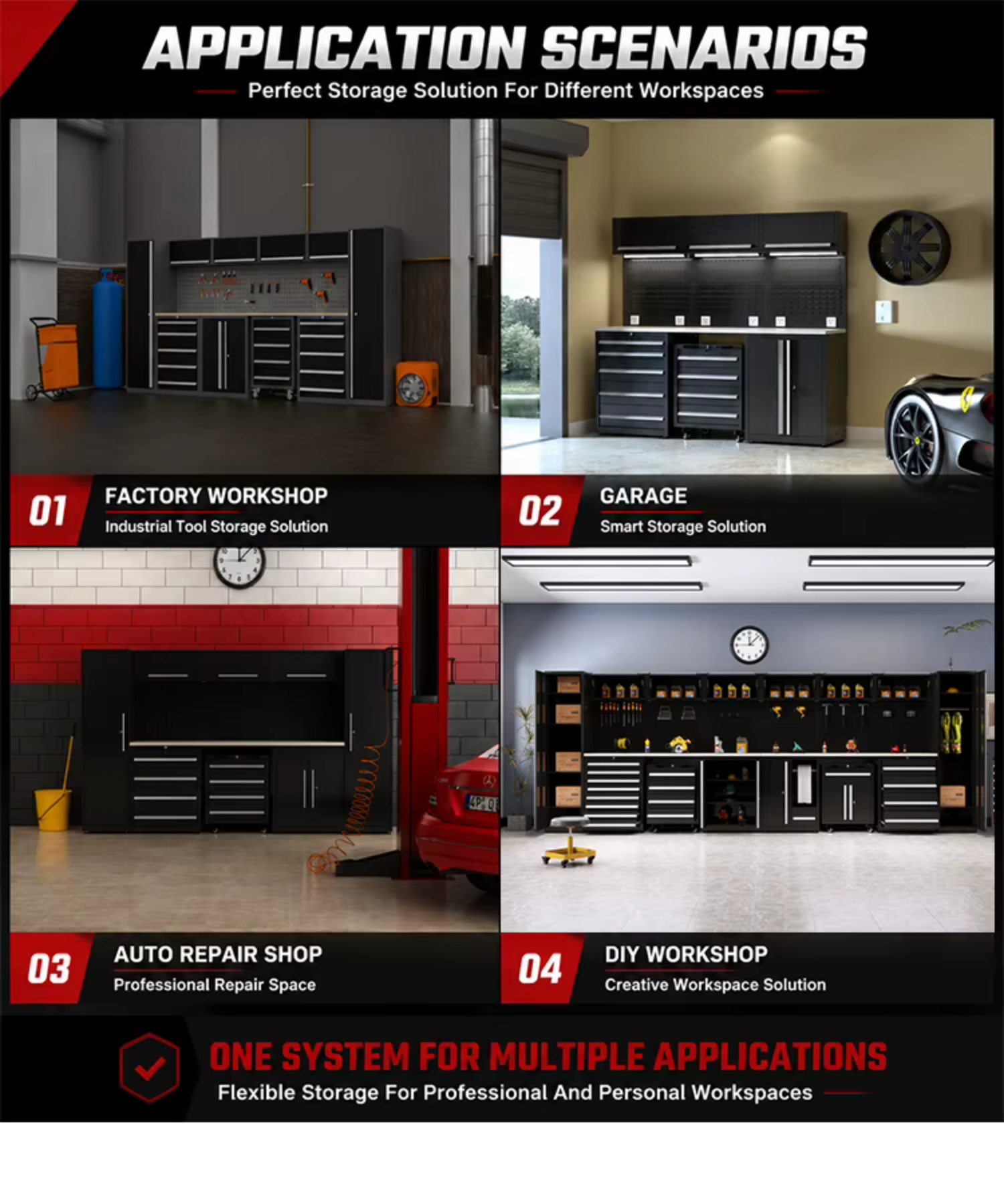 Applicable Scenarios for JZD Modular Workbench Cabinets