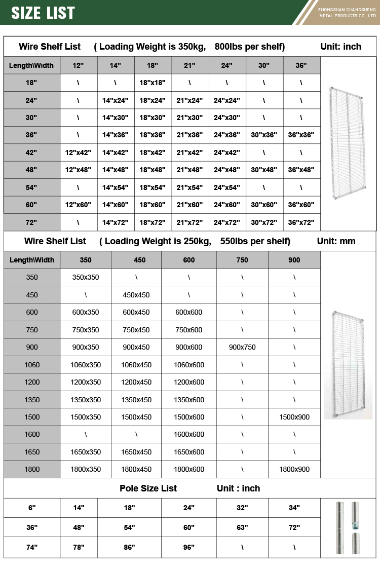 Adjustable NSF Approval Chrome Metal Metro Wire Shelving Units Dimensions