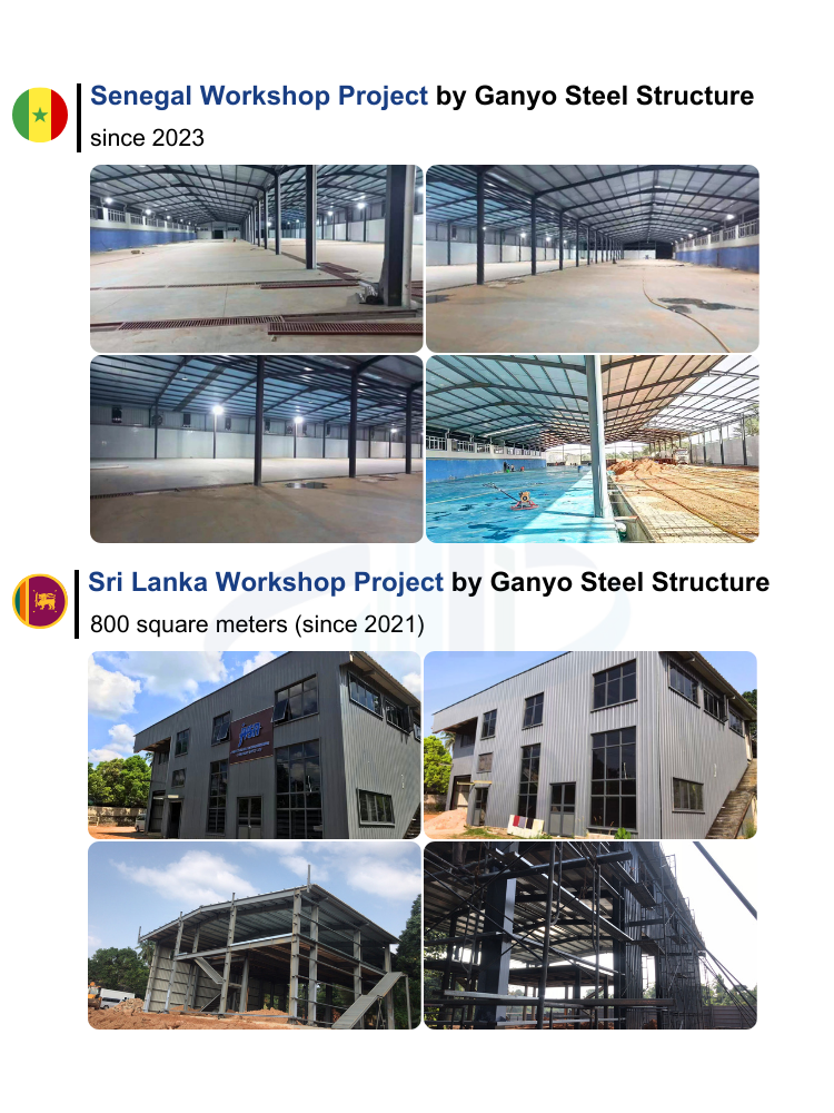 Project Case 4