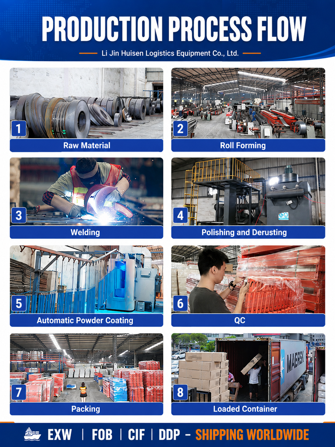 Wholesale Price Reliable Powder Coated Steel Industrial Mezzanine Floor For Factory Inventory Safety Load Tested