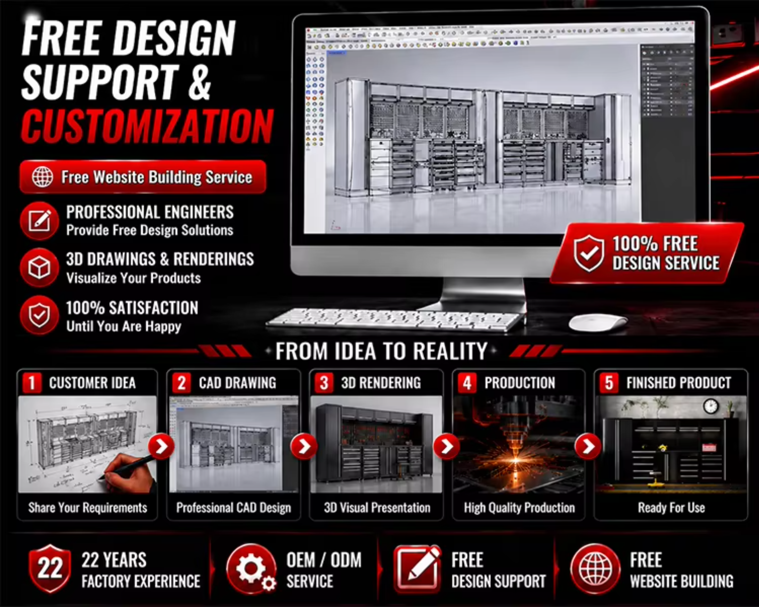 Free 3D Design and Layout Services