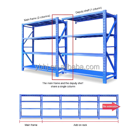 Factory Price Adjustable Boltless/Riveted Corrosion-Protected Steel Wire Shelving Display Rack Units 4-Tier Stacking Racks