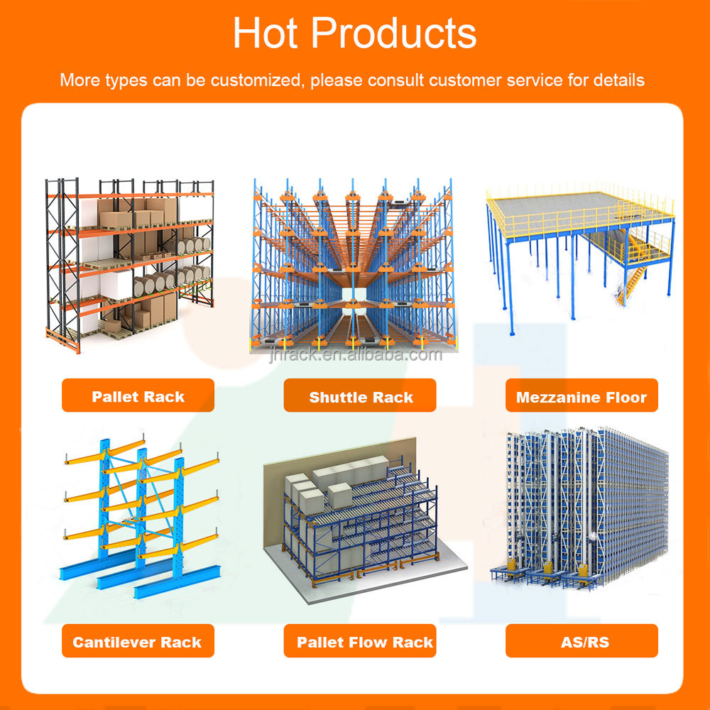 Product Range Category