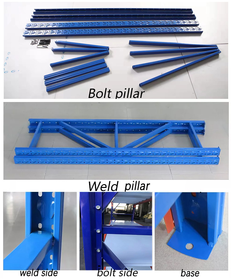 Product Structure 1